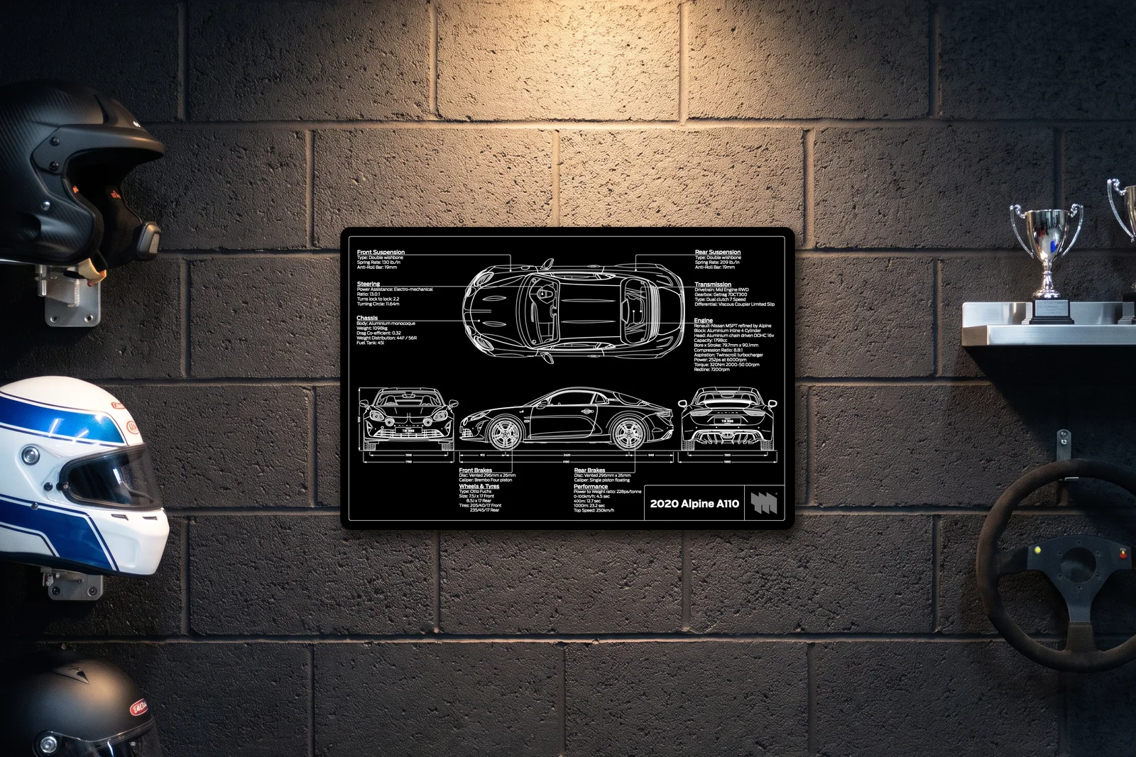 2020 Alpine A110, on a racing wall, landscape