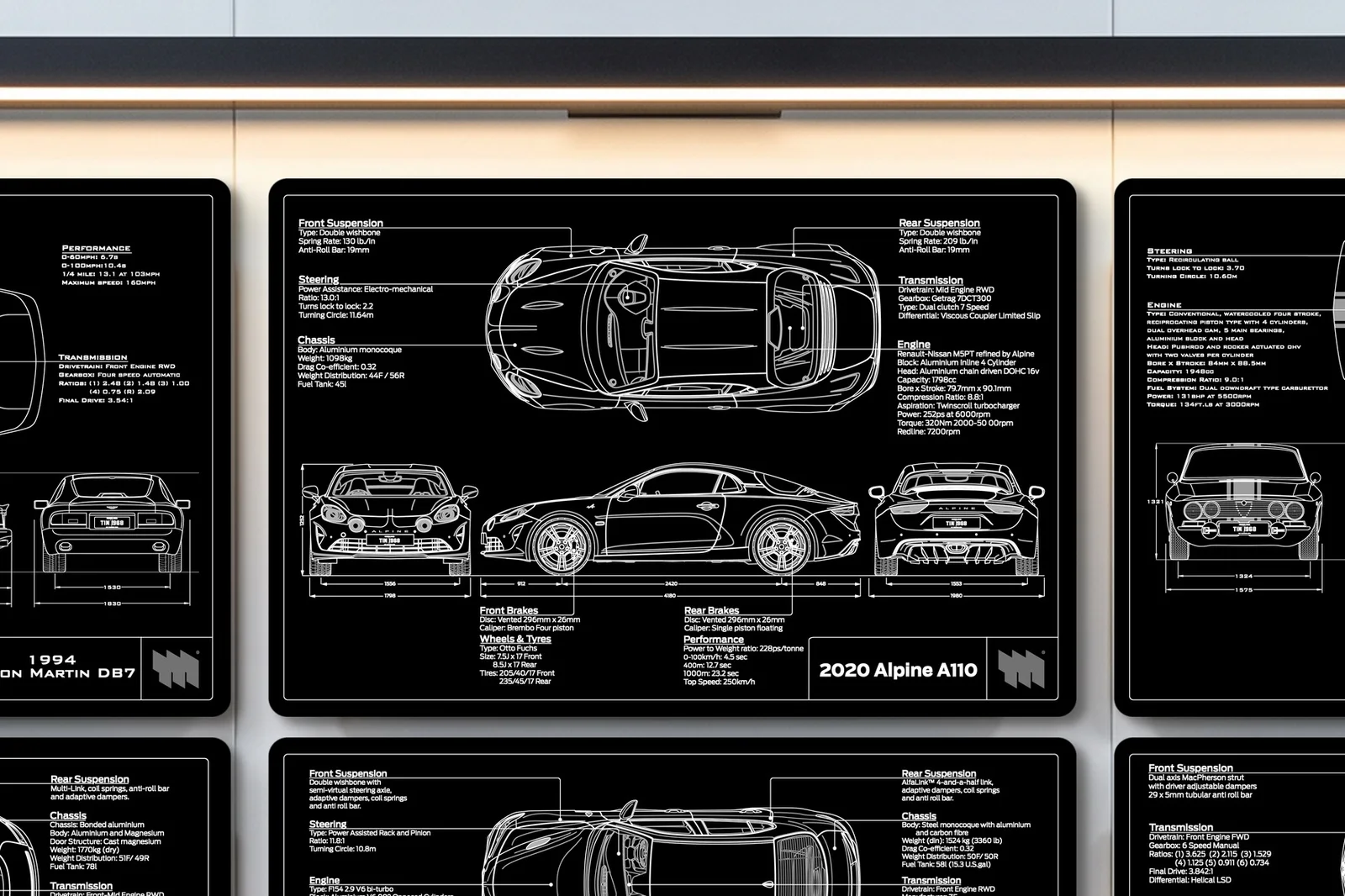 2020 Alpine A110, close on the workshop wall