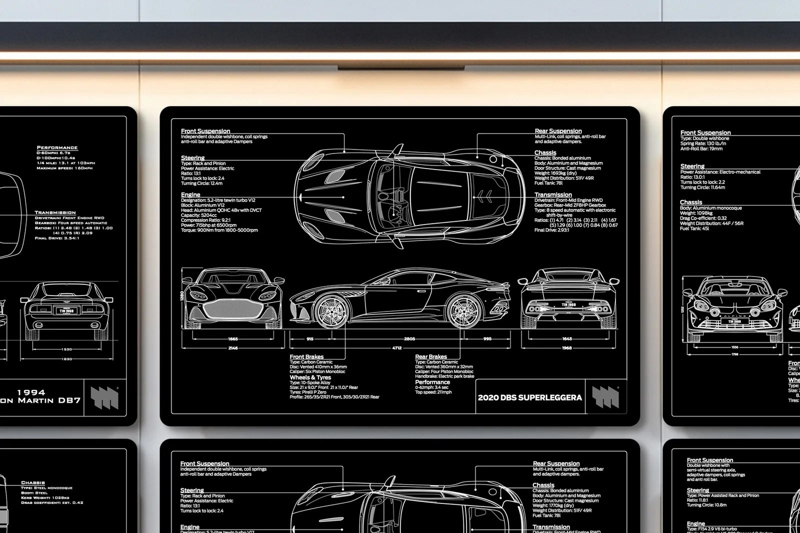 2020 DBS Superleggera, close on the workshop wall