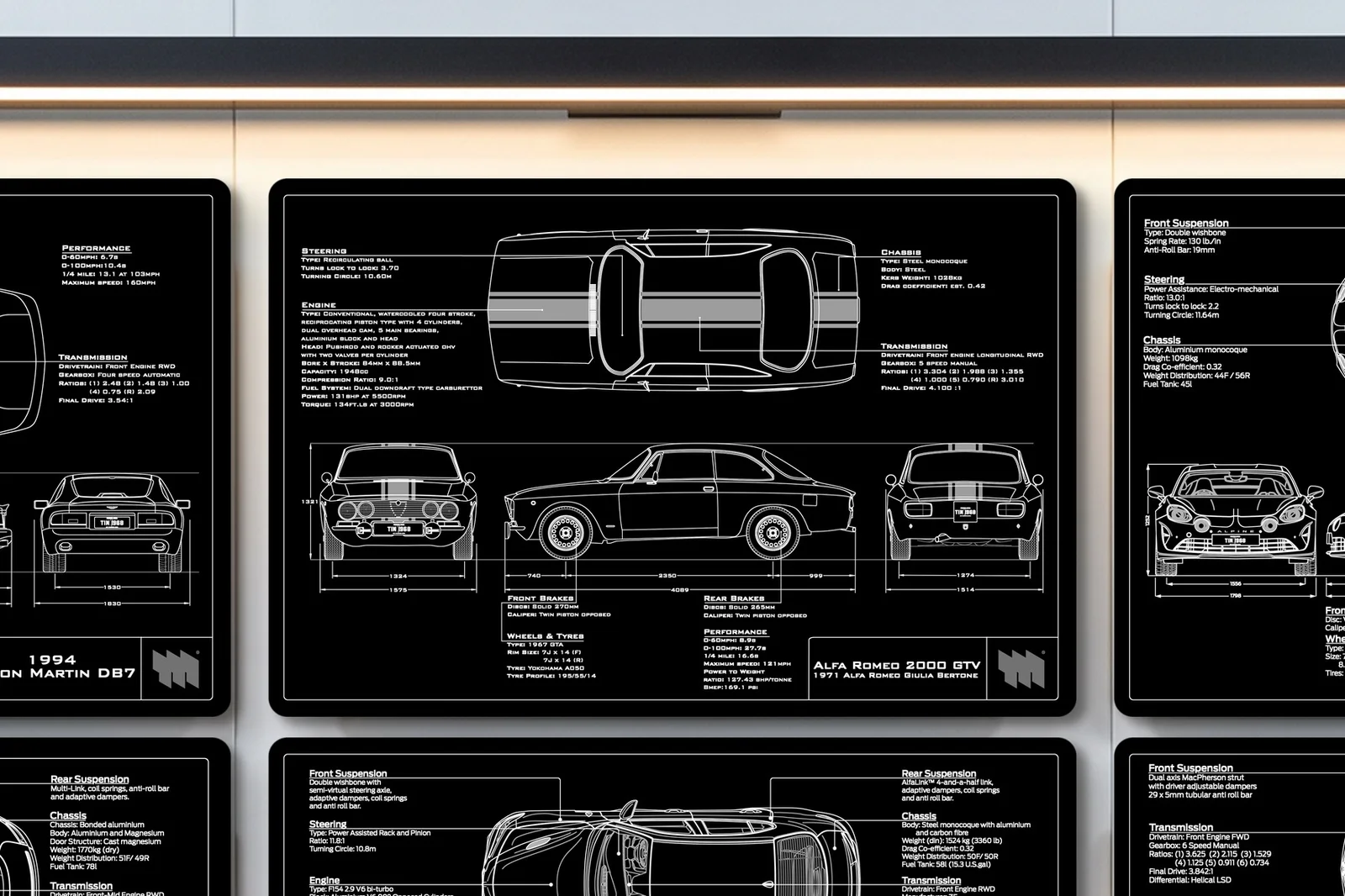 Alfa GTV 2000 1971, close on the workshop wall