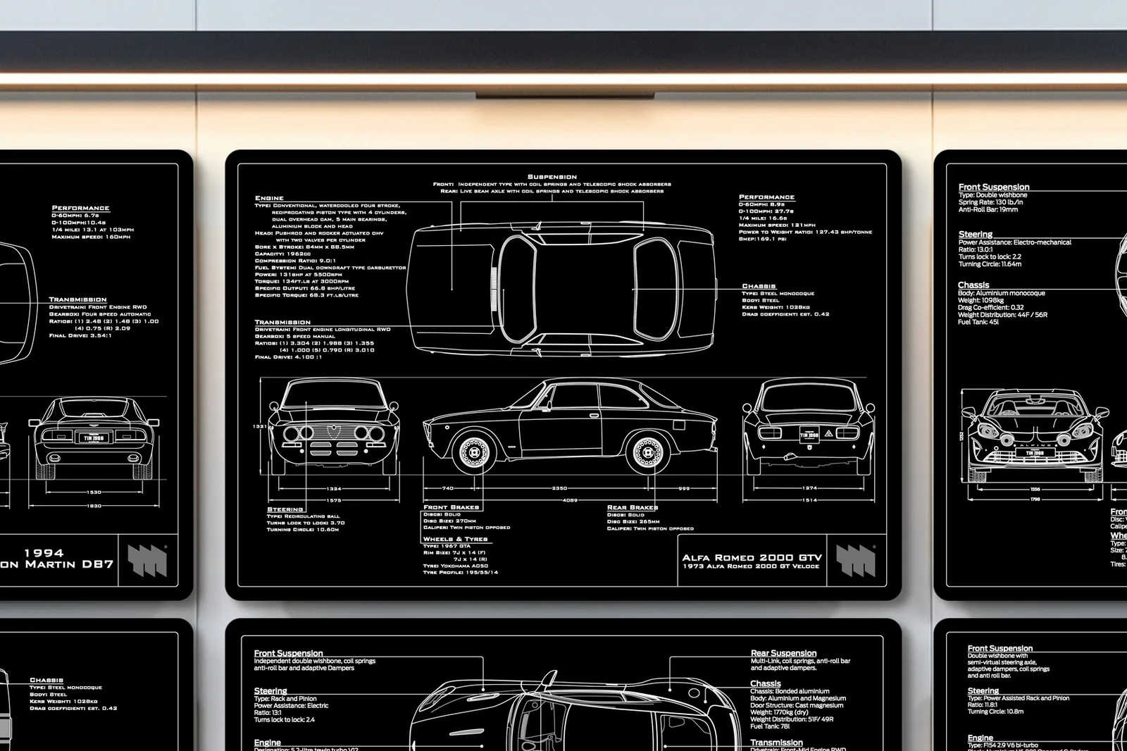 Alfa GTV 2000 1973, close on the workshop wall