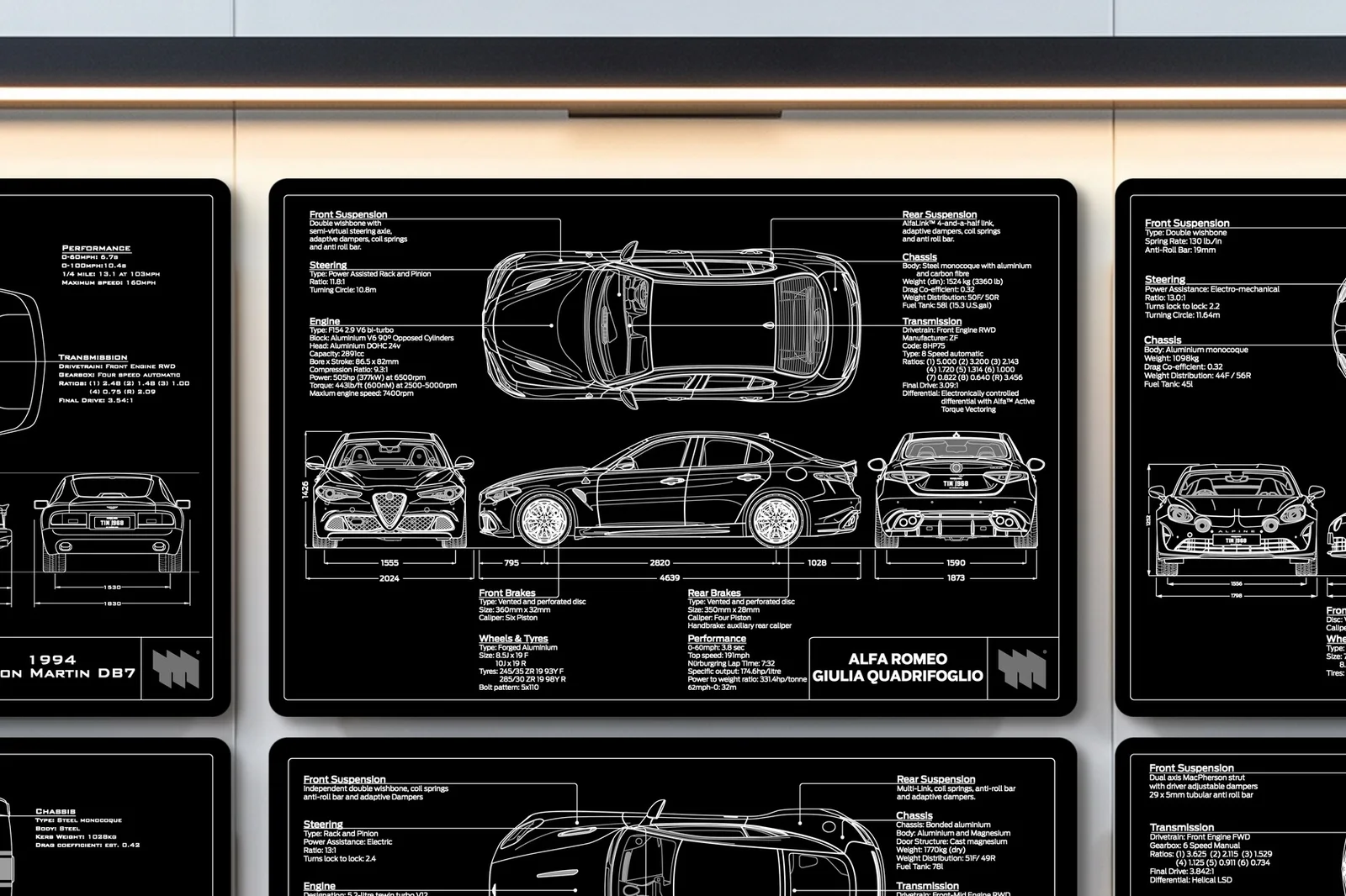 Alfa Romeo Giulia Quadrifoglio, close on the workshop wall