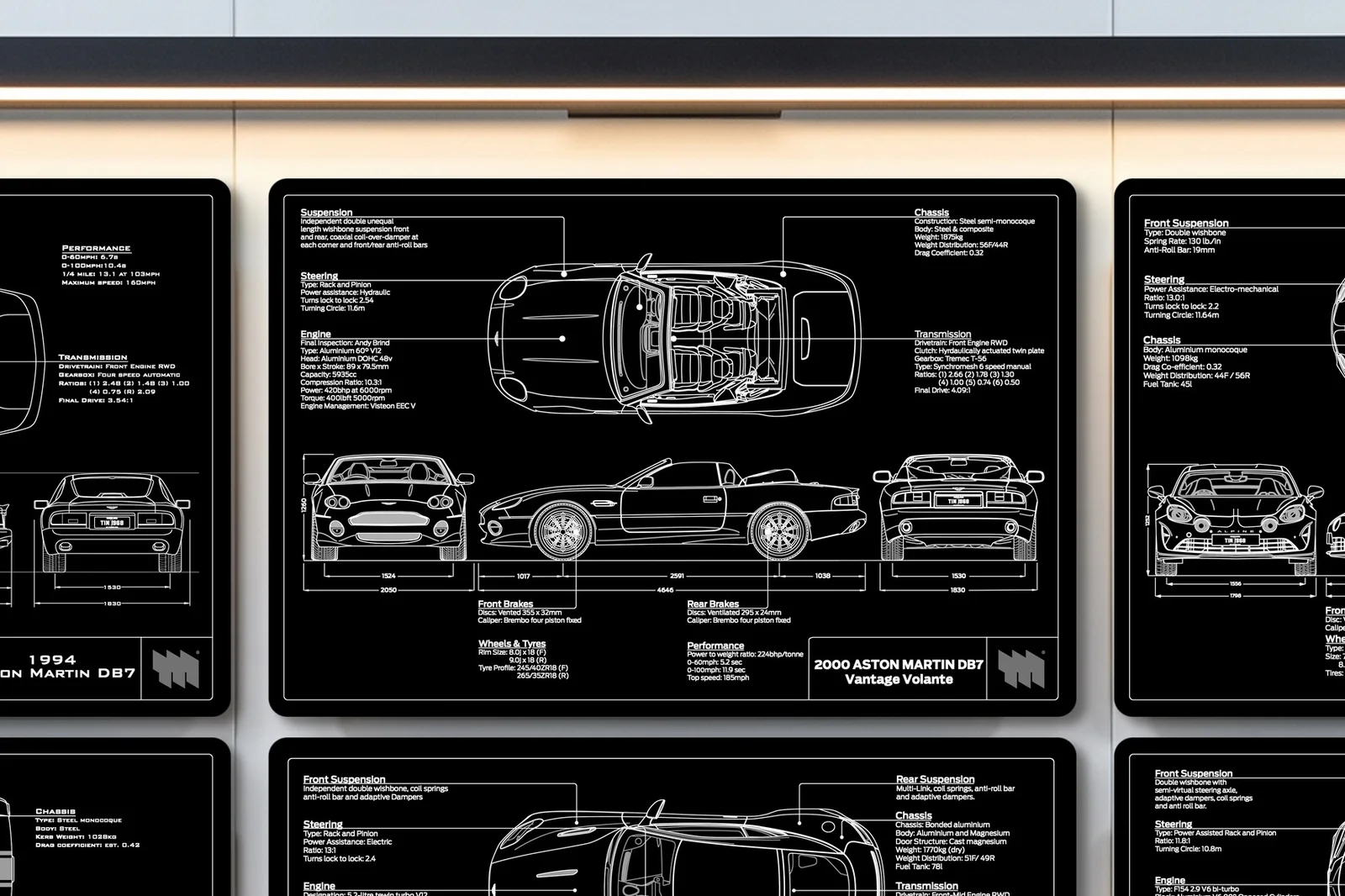 Aston Martin DB7 Volante, close on the workshop wall